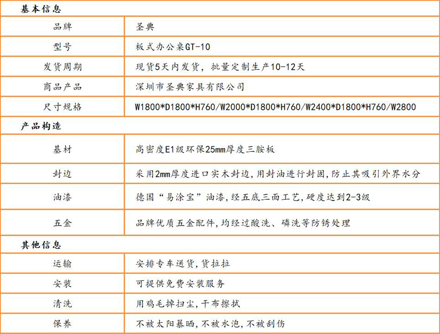 板式办公桌材质介绍